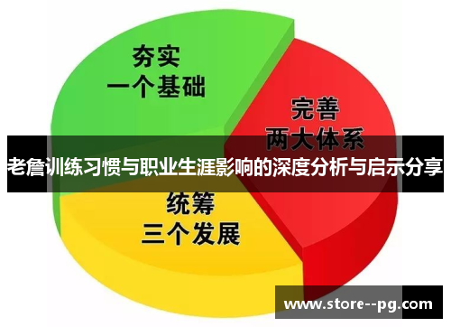 老詹训练习惯与职业生涯影响的深度分析与启示分享