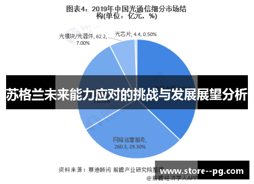 苏格兰未来能力应对的挑战与发展展望分析 苏格兰未来能力应对的挑战与发展展望分析