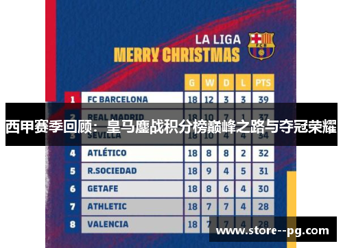 西甲赛季回顾：皇马鏖战积分榜巅峰之路与夺冠荣耀