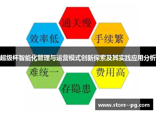 超级杯智能化管理与运营模式创新探索及其实践应用分析 超级杯智能化管理与运营模式创新探索及其实践应用分析