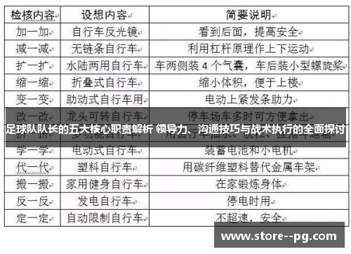 足球队队长的五大核心职责解析 领导力、沟通技巧与战术执行的全面探讨