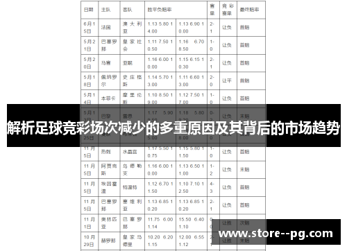 解析足球竞彩场次减少的多重原因及其背后的市场趋势