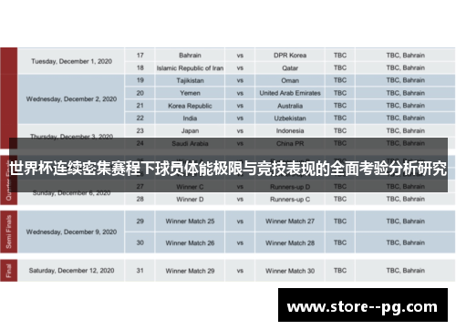 世界杯连续密集赛程下球员体能极限与竞技表现的全面考验分析研究 世界杯连续密集赛程下球员体能极限与竞技表现的全面考验分析研究