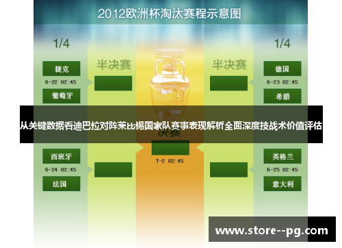 从关键数据看迪巴拉对阵莱比锡国家队赛事表现解析全面深度技战术价值评估