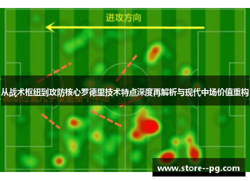从战术枢纽到攻防核心罗德里技术特点深度再解析与现代中场价值重构